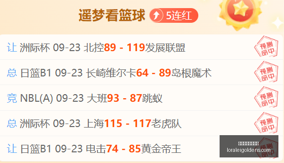 电竞战队转,会风云,新阵容实力,世界杯大小球玩法官网,世界杯大小球玩法网页版,世界杯大小球玩法APP,世界杯大小球玩法入口,世界杯大小球玩法下载